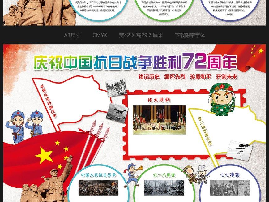 迷你汽车记忆卡