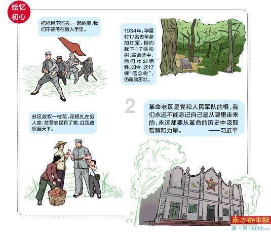 山西太原清徐县完成15个美丽乡村建设
